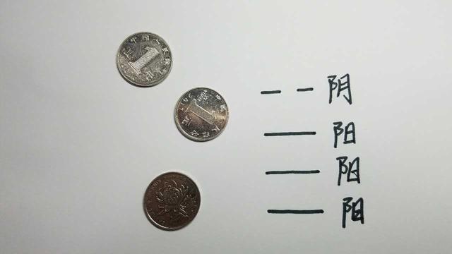 如何用三个硬币，铜钱算卦预测凶吉（三枚硬币一分钟学教你“算一卦”）