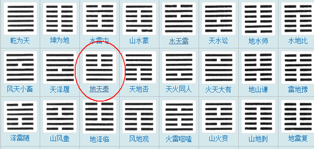 如何用三个硬币，铜钱算卦预测凶吉（三枚硬币一分钟学教你“算一卦”）
