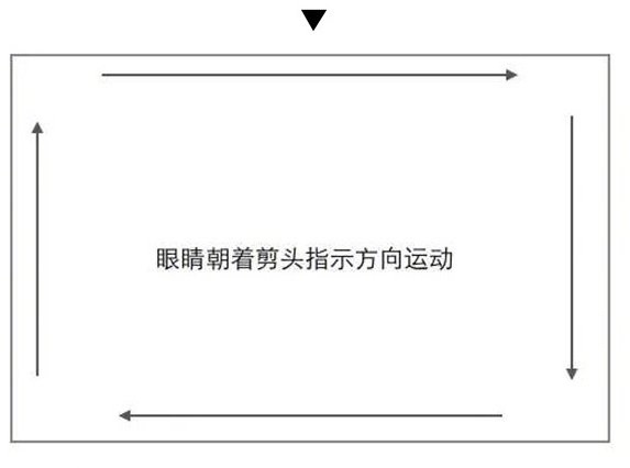 怎样变成双眼皮，单眼皮怎样变成双眼皮（再说说如何训练能让眼睛更有神）