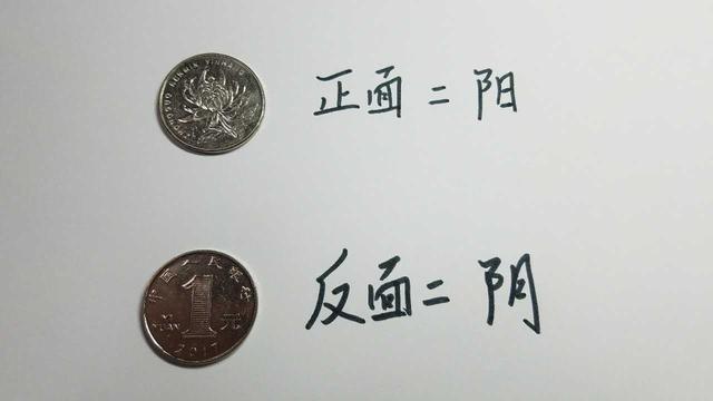 如何用三个硬币，铜钱算卦预测凶吉（三枚硬币一分钟学教你“算一卦”）