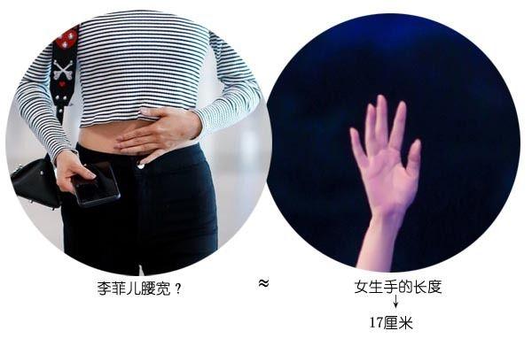 腰围60厘米是几尺几呀，87的腰围是几尺几的（赵丽颖杨幂热巴……）