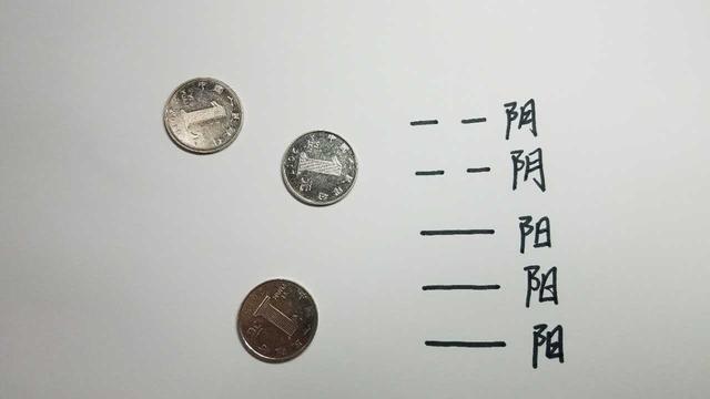 如何用三个硬币，铜钱算卦预测凶吉（三枚硬币一分钟学教你“算一卦”）