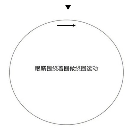 怎样变成双眼皮，单眼皮怎样变成双眼皮（再说说如何训练能让眼睛更有神）