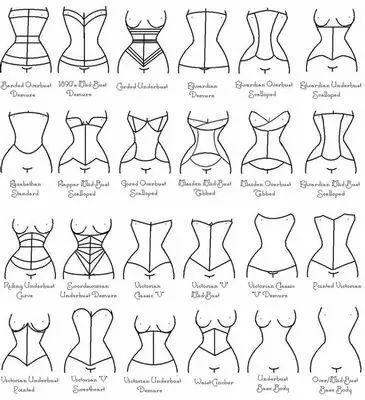 腰围60厘米是几尺几呀，87的腰围是几尺几的（赵丽颖杨幂热巴……）