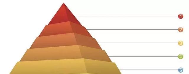 考研规则，考研规则流程（但是需要知道的考研规则）