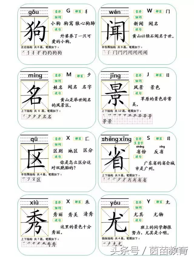 型的组词(醒的组词,部编2017二年级《黄山奇石》生字卡片