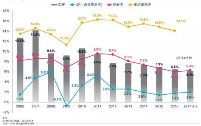 考研规则，考研规则流程（但是需要知道的考研规则）