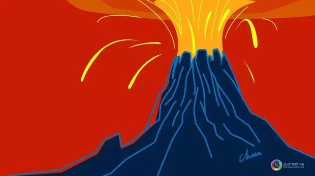 什么是mcn，什么是McNemar test（视频平台成经纪公司）