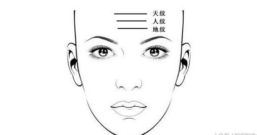额头悬针纹，额头悬针纹有什么说法（额头上的十种纹路代表着什么命运）
