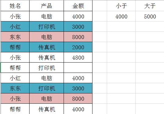 数据有效性在excel哪里，excel2013数据有效性在哪里设置（Excel数据动态高亮显示技巧）