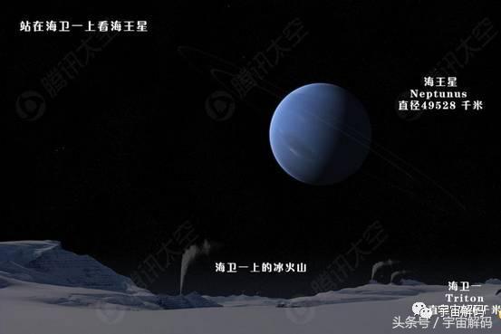 太阳系几大行星，太阳系九大行星有哪些（解码太阳系九大行星）