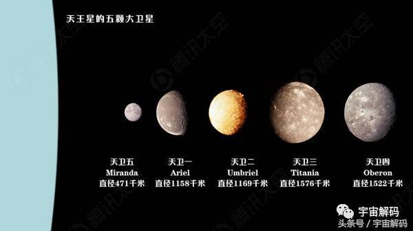 太阳系几大行星，太阳系九大行星有哪些（解码太阳系九大行星）