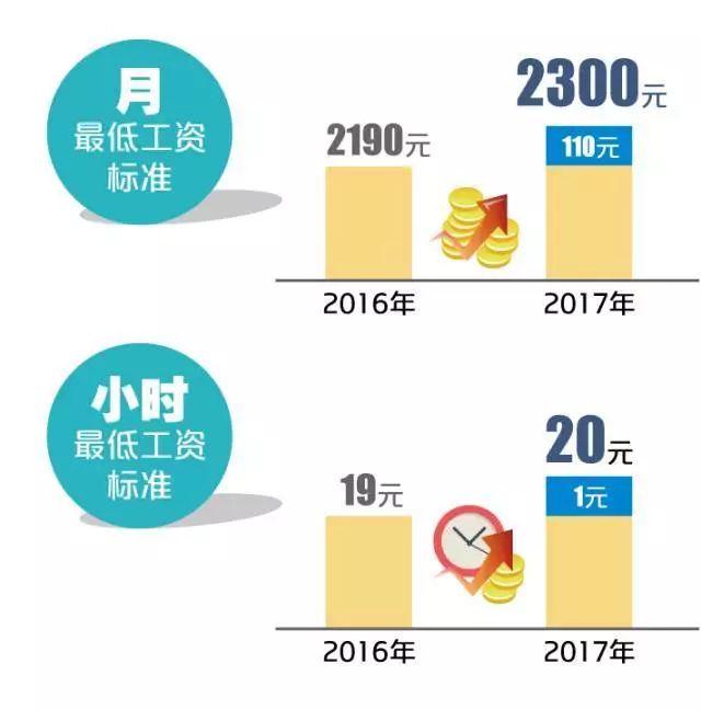 欢乐颂包奕凡身价，我竟然只等于0.000000001个老谭