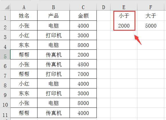 数据有效性在excel哪里，excel2013数据有效性在哪里设置（Excel数据动态高亮显示技巧）