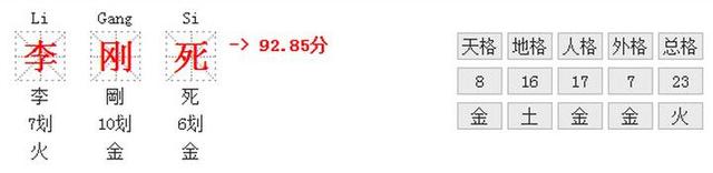 名字三才配置是指什么，周易起名三才五格是什么意思（取名要看笔画、五格吗）