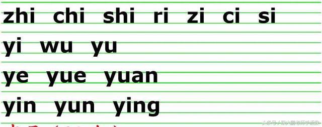 汉语拼音读法儿歌，一年级新生学起拼音很轻松