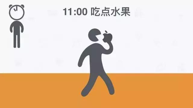 一天的作息时间表,一天作息时间表(一份全球公认最健康的作息时间表) 一天的作息时间表,一天作息时间表(一份全球公认最健康的作息时间表)