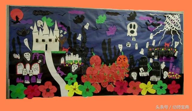 万圣节怎么过，万圣节怎么过英语作文（万圣节，该不该过）