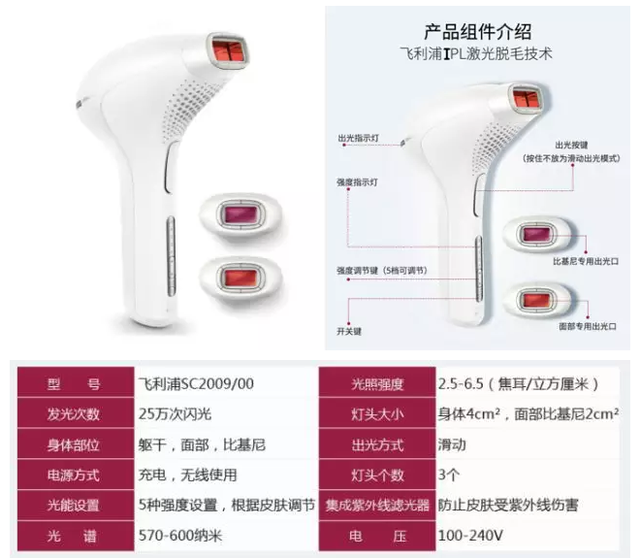 男士胡须永久脱毛大约多少钱，男士胡须彻底脱毛大约多少钱（是不是以后不会再长了）