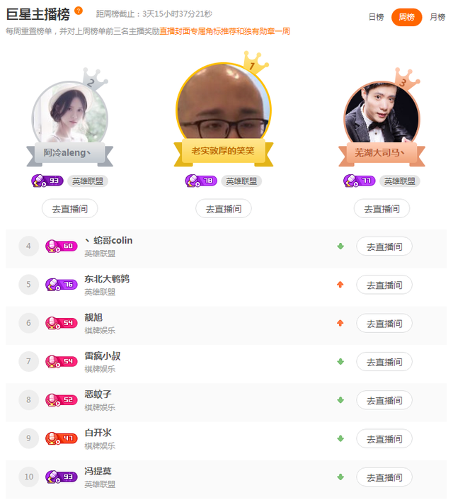 笑笑在哪直播，西卡笑笑在哪直播（只是想让五五开当斗鱼一哥）