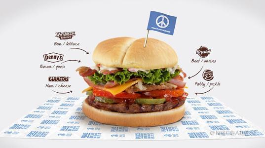 麦当劳为什么改名，麦当劳为什么改名叫金拱门（麦当劳为什么要改名）