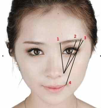 眉毛怎么修才好看，怎样把眉毛修干净（助你修出漂亮的眉毛）