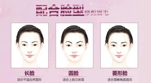 眉毛怎么修才好看，怎样把眉毛修干净（助你修出漂亮的眉毛）