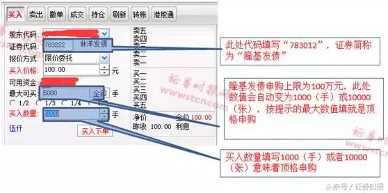 可转债申购规则，申购可转债交易规则是哪些（空仓顶格“打新”持续）