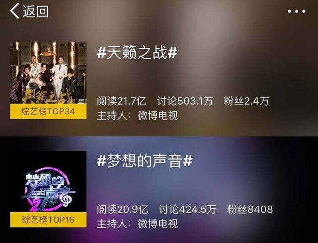 五大卫视鏖战音乐综艺：“嘻哈”文化这把火能烧到卫视吗？