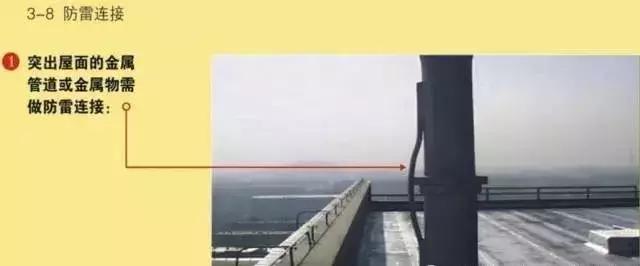 装修水电安装知识大全,装修水电安装包括哪些内容(浅谈住宅水电安装工程的标准化示范) 装修水电安装知识大全,装修水电安装包括哪些内容(浅谈住宅水电安装工程的标准化示范)