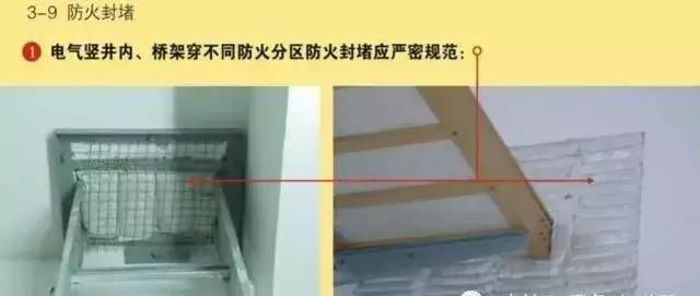 装修水电安装知识大全,装修水电安装包括哪些内容(浅谈住宅水电安装工程的标准化示范) 装修水电安装知识大全,装修水电安装包括哪些内容(浅谈住宅水电安装工程的标准化示范)