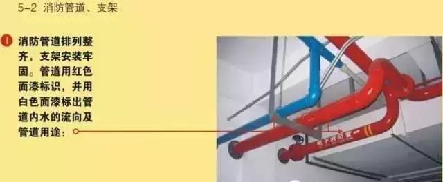 装修水电安装知识大全,装修水电安装包括哪些内容(浅谈住宅水电安装工程的标准化示范) 装修水电安装知识大全,装修水电安装包括哪些内容(浅谈住宅水电安装工程的标准化示范)