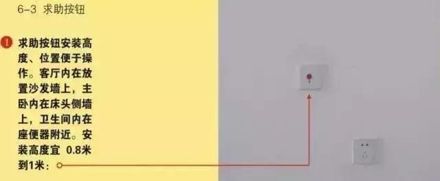 装修水电安装知识大全,装修水电安装包括哪些内容(浅谈住宅水电安装工程的标准化示范) 装修水电安装知识大全,装修水电安装包括哪些内容(浅谈住宅水电安装工程的标准化示范)