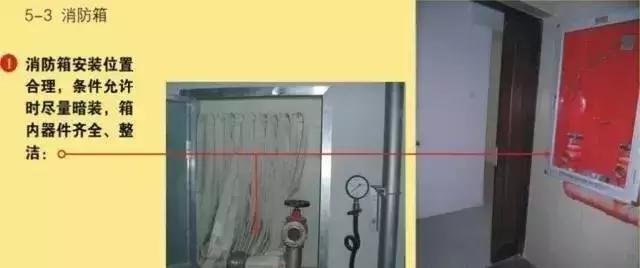 装修水电安装知识大全,装修水电安装包括哪些内容(浅谈住宅水电安装工程的标准化示范) 装修水电安装知识大全,装修水电安装包括哪些内容(浅谈住宅水电安装工程的标准化示范)