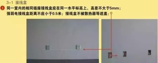 装修水电安装知识大全,装修水电安装包括哪些内容(浅谈住宅水电安装工程的标准化示范) 装修水电安装知识大全,装修水电安装包括哪些内容(浅谈住宅水电安装工程的标准化示范)