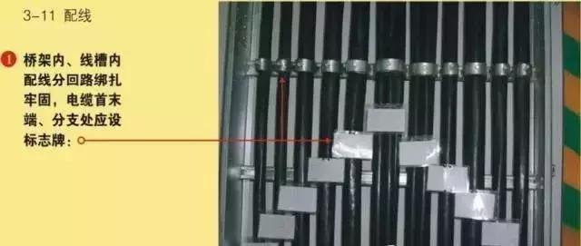 装修水电安装知识大全,装修水电安装包括哪些内容(浅谈住宅水电安装工程的标准化示范) 装修水电安装知识大全,装修水电安装包括哪些内容(浅谈住宅水电安装工程的标准化示范)