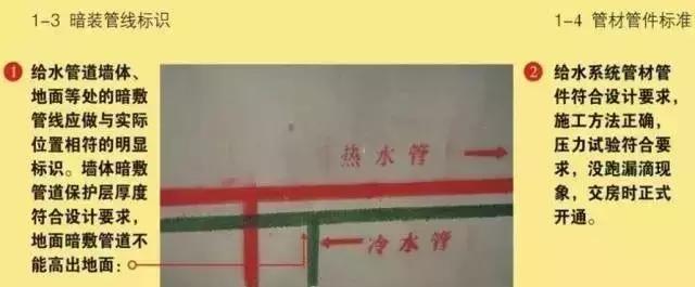 装修水电安装知识大全,装修水电安装包括哪些内容(浅谈住宅水电安装工程的标准化示范) 装修水电安装知识大全,装修水电安装包括哪些内容(浅谈住宅水电安装工程的标准化示范)