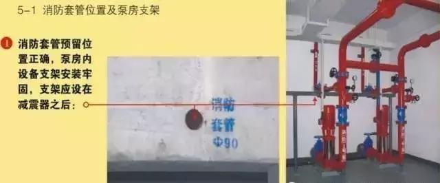 装修水电安装知识大全,装修水电安装包括哪些内容(浅谈住宅水电安装工程的标准化示范) 装修水电安装知识大全,装修水电安装包括哪些内容(浅谈住宅水电安装工程的标准化示范)