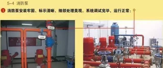 装修水电安装知识大全,装修水电安装包括哪些内容(浅谈住宅水电安装工程的标准化示范) 装修水电安装知识大全,装修水电安装包括哪些内容(浅谈住宅水电安装工程的标准化示范)