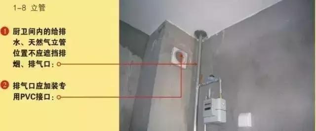 装修水电安装知识大全,装修水电安装包括哪些内容(浅谈住宅水电安装工程的标准化示范) 装修水电安装知识大全,装修水电安装包括哪些内容(浅谈住宅水电安装工程的标准化示范)