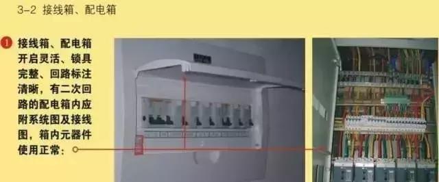 装修水电安装知识大全,装修水电安装包括哪些内容(浅谈住宅水电安装工程的标准化示范) 装修水电安装知识大全,装修水电安装包括哪些内容(浅谈住宅水电安装工程的标准化示范)