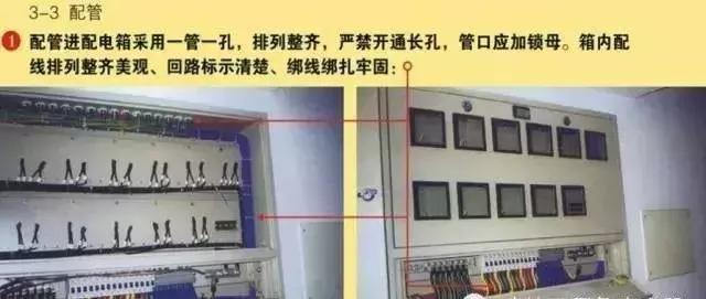 装修水电安装知识大全,装修水电安装包括哪些内容(浅谈住宅水电安装工程的标准化示范) 装修水电安装知识大全,装修水电安装包括哪些内容(浅谈住宅水电安装工程的标准化示范)