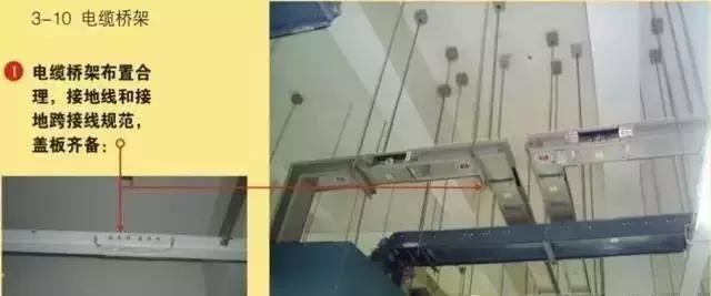 装修水电安装知识大全,装修水电安装包括哪些内容(浅谈住宅水电安装工程的标准化示范) 装修水电安装知识大全,装修水电安装包括哪些内容(浅谈住宅水电安装工程的标准化示范)