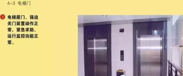 装修水电安装知识大全,装修水电安装包括哪些内容(浅谈住宅水电安装工程的标准化示范) 装修水电安装知识大全,装修水电安装包括哪些内容(浅谈住宅水电安装工程的标准化示范)