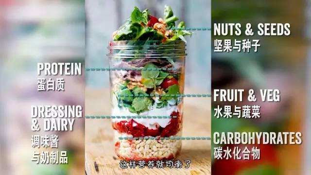 salad可数还是不可数，salad是可数还是不可数（无人不知的英国电视大厨Jamie）