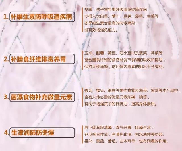 冬藏是什么意思，冬藏是立冬还是冬至（立冬之后怎么补都没用）