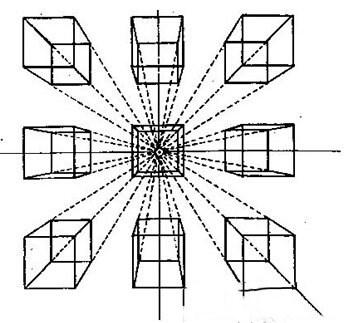 素描平行透视和成角透视，你的“透视”画对了吗