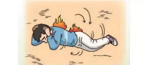 四种常用灭火方法，四种常用灭火方法简写（你一定要了解的几种家庭常用灭火方法）