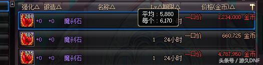 dnf浙江一区属于跨几，dnf怎么知道自己是跨几（DNF开启新跨区计划）
