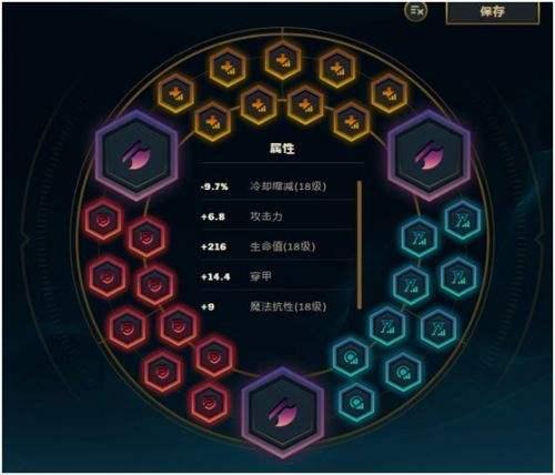 英雄联盟S8改动（符文天赋篇）：2分钟快速明白（附天赋模拟器）